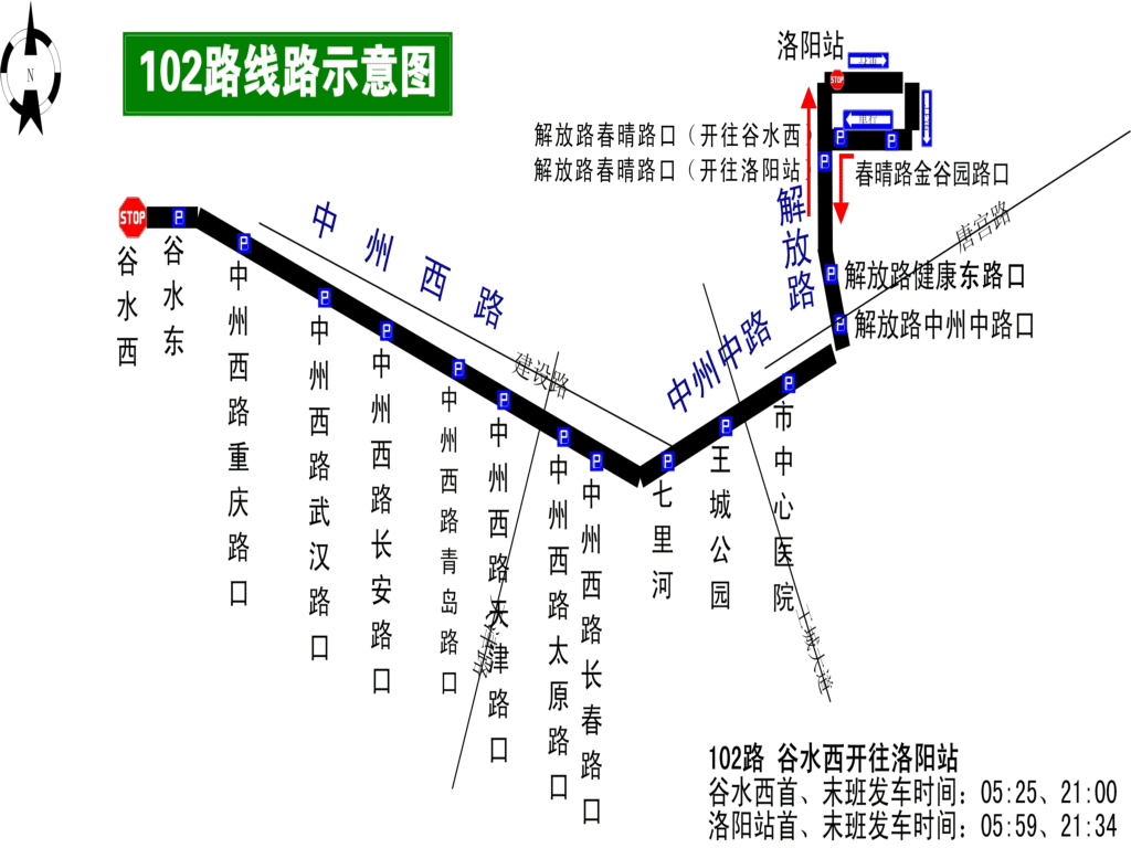 2012年洛阳市第二批社区协勤招聘考试考点地址及行车路线